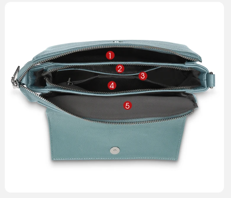 intérieur sac bandouliere cuir croco