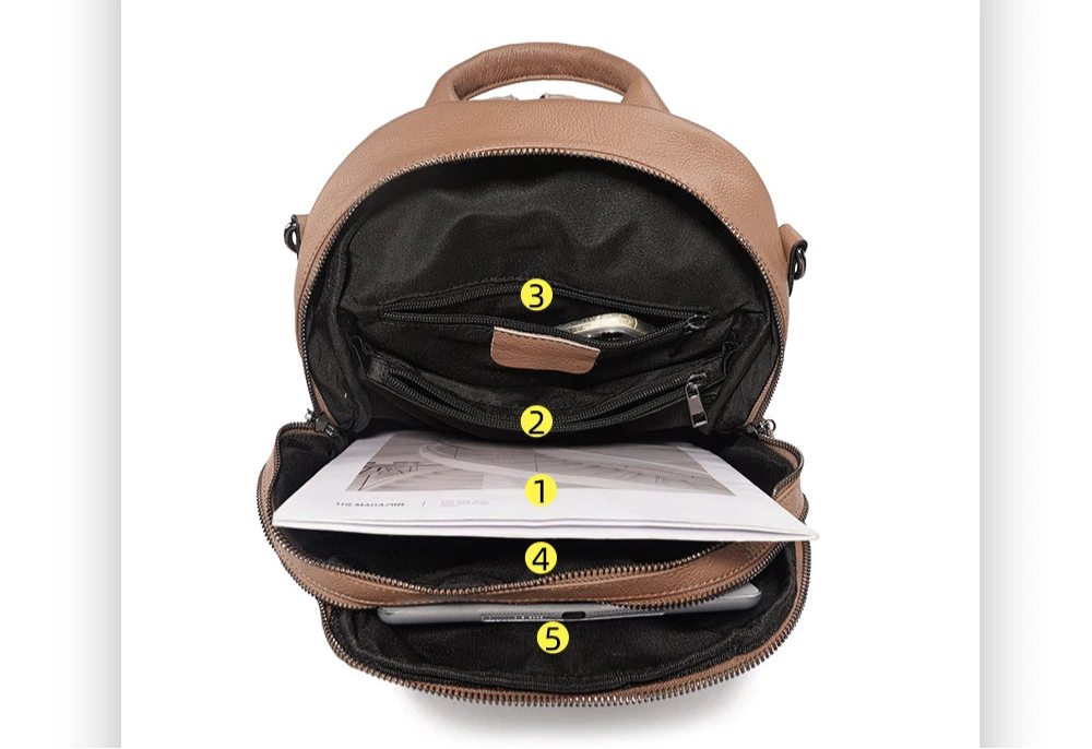 interieur du sac a dos en cuir pour femme
