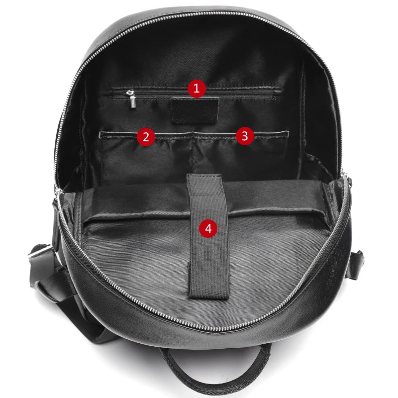 interieur sac a dos en cuir