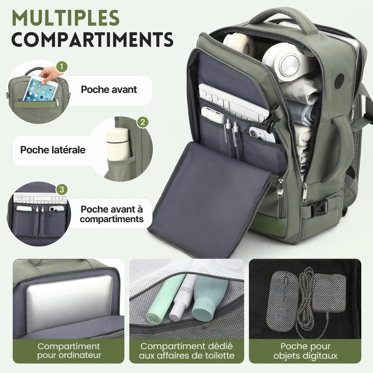 sac à dos pour voyage pratique