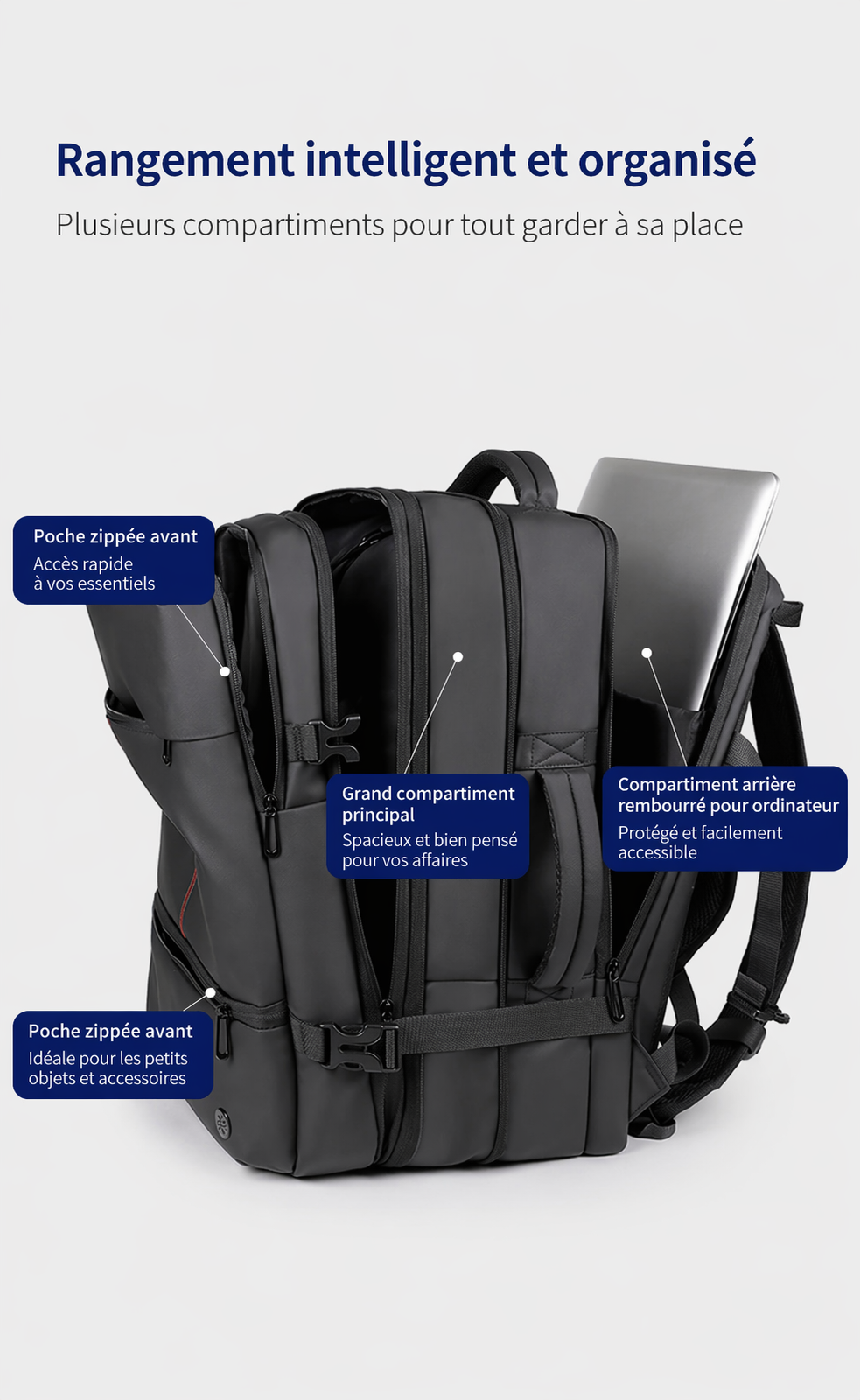 details du sac a dos voyage homme