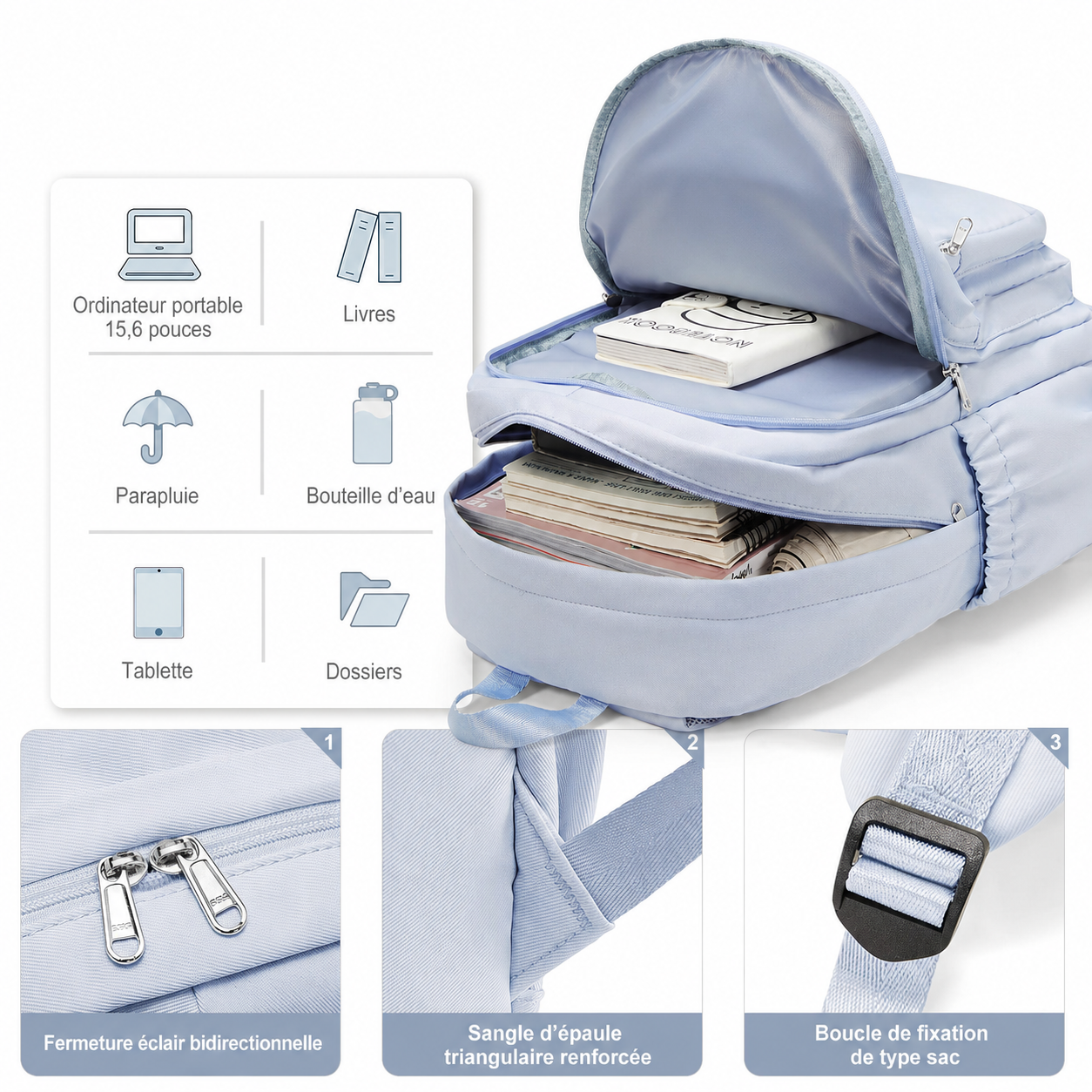 sac a dos pour le lycee poches